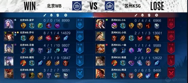 续的治理生 续的治理生