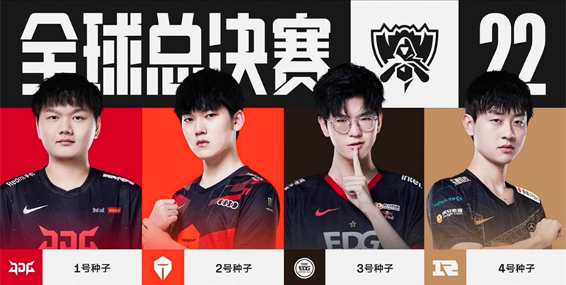 替补阵容的 替补阵容的